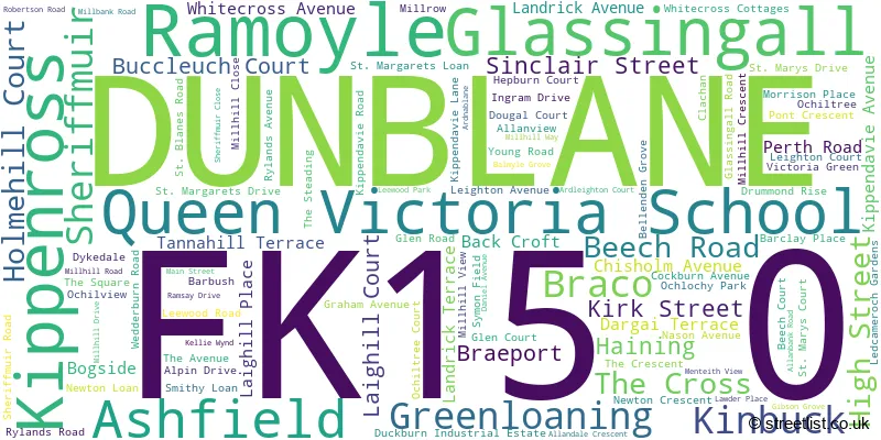 A word cloud for the FK15 0 postcode